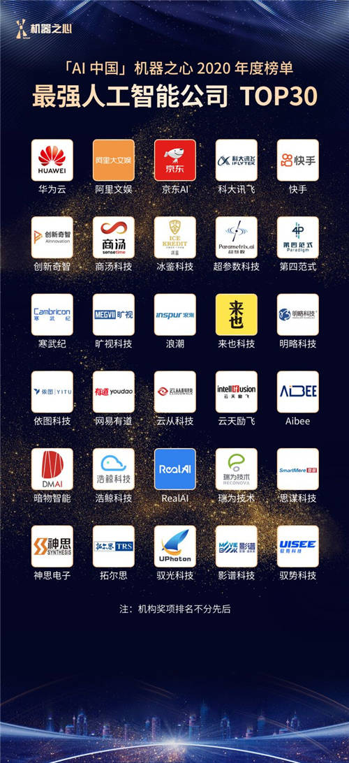 AI頂尖大牛朱松純麾下暗物智能榮膺“最強人工智能TOP30”