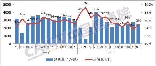 終于走到臺(tái)前來(lái)的科技大廠，中興手機(jī)背后的“中國(guó)科技力量”