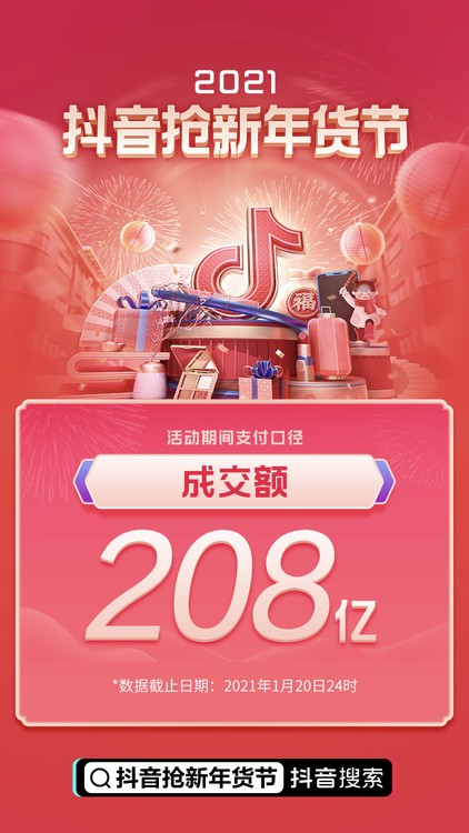 GMV破208億，抖音搶新年貨節(jié)收官