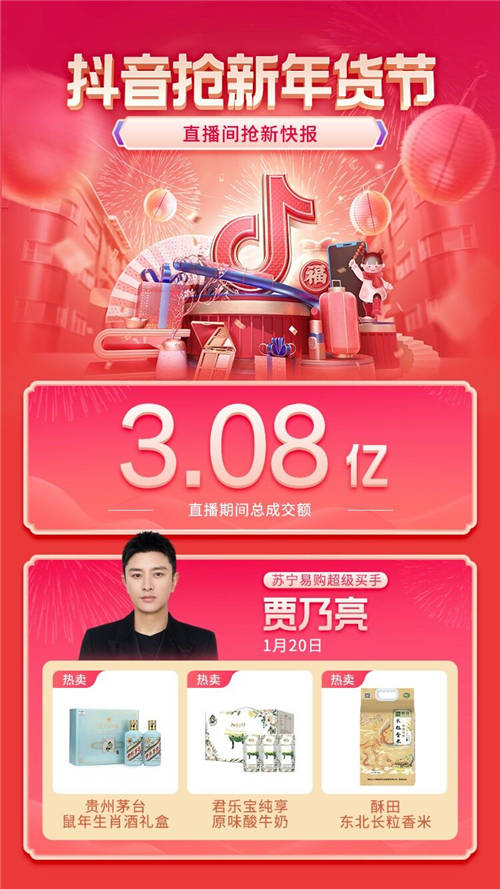 GMV破208億，抖音搶新年貨節(jié)收官