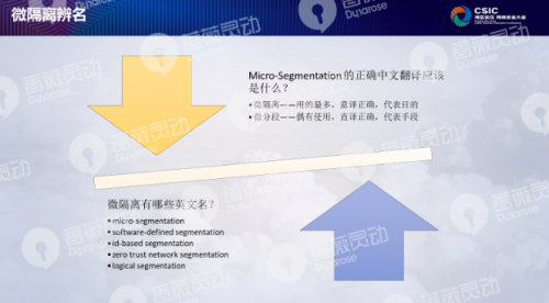 什么是微隔離？薔薇靈動創(chuàng)始人嚴(yán)雷來告訴你