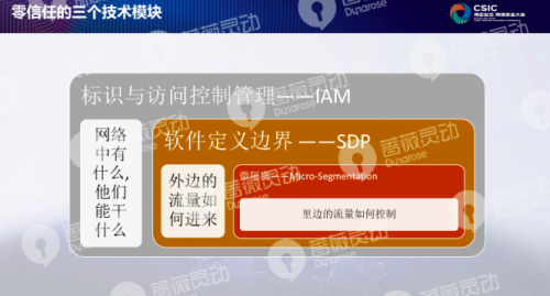 什么是微隔離？薔薇靈動創(chuàng)始人嚴(yán)雷來告訴你