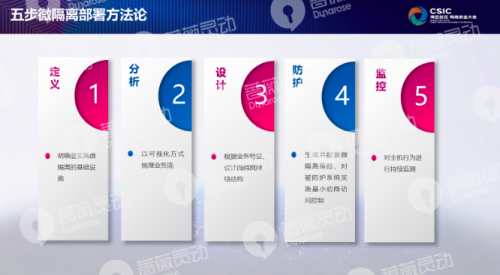 什么是微隔離？薔薇靈動創(chuàng)始人嚴(yán)雷來告訴你