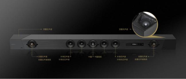 隔壁大人都饞哭了！索尼回音壁HT-ST5000新春送禮首選
