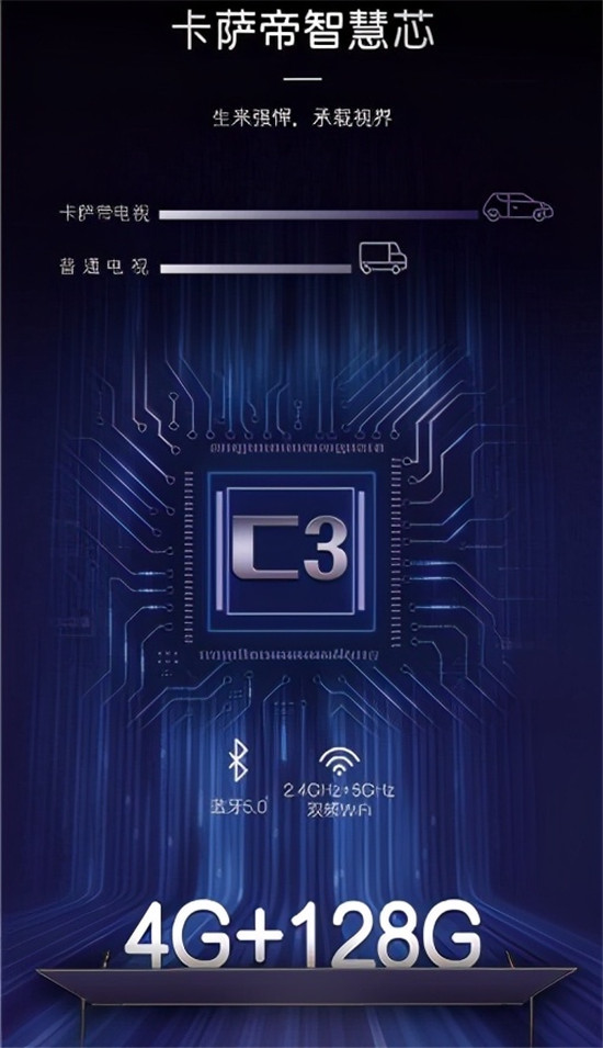 看電影何必去影院？卡薩帝發(fā)布M150電視，把智慧影院帶回家