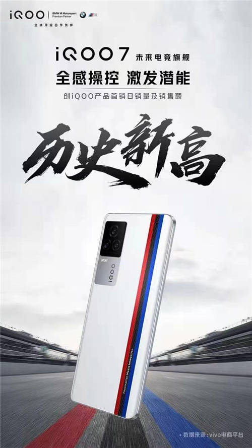 2021年iQOO開啟新篇章：從行業(yè)挑戰(zhàn)者到行業(yè)新品牌標(biāo)桿