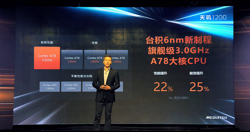 6nm工藝、A78大核加持，聯(lián)發(fā)科新品天璣1200發(fā)布，新年發(fā)哥好起來了！