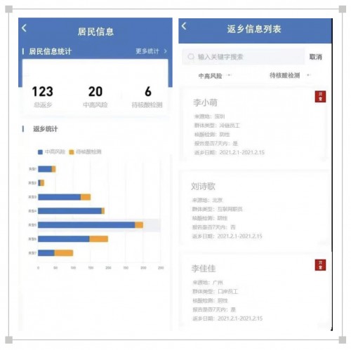 助力基層防疫，騰訊云未來社區(qū)網(wǎng)格化方案推出