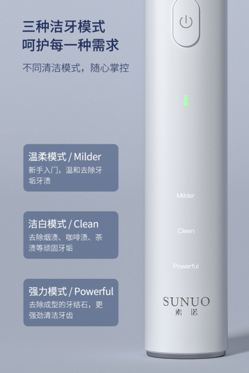 小米有品眾籌超10000000！素諾智能可視潔牙儀T11Pro為何一炮而紅？