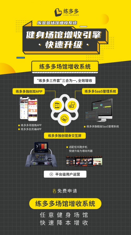 練多多會員端App-霸王卡功能，健身房門店客源催化劑