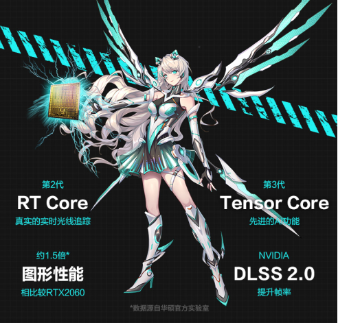 240Hz刷新率+RTX3070 華碩天選2游戲本強(qiáng)勢開售
