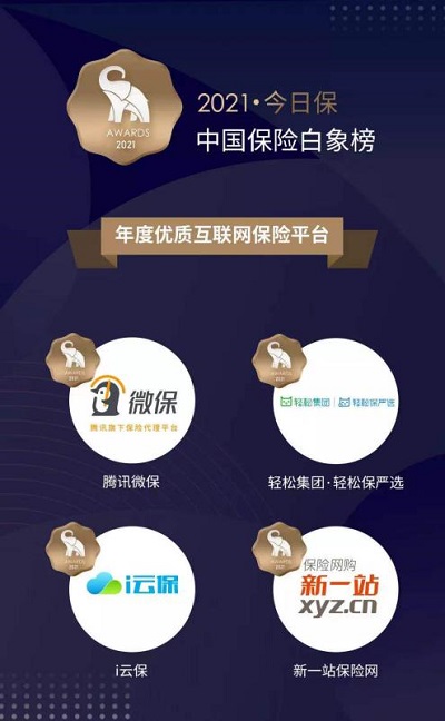 今日?！ぶ袊ｋU白象榜公布年度優(yōu)質(zhì)互聯(lián)網(wǎng)保險平臺 輕松集團·輕松保嚴選上榜