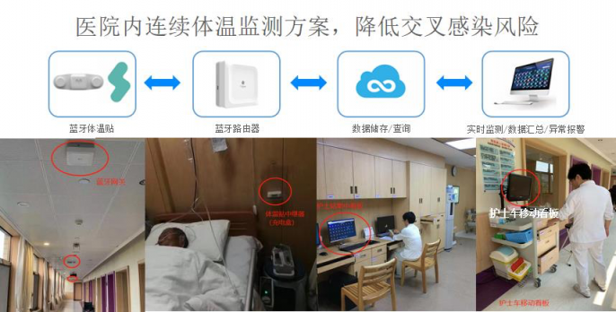 從桂花網(wǎng)交出的2020年答卷 看藍牙物聯(lián)網(wǎng)的巨大機會