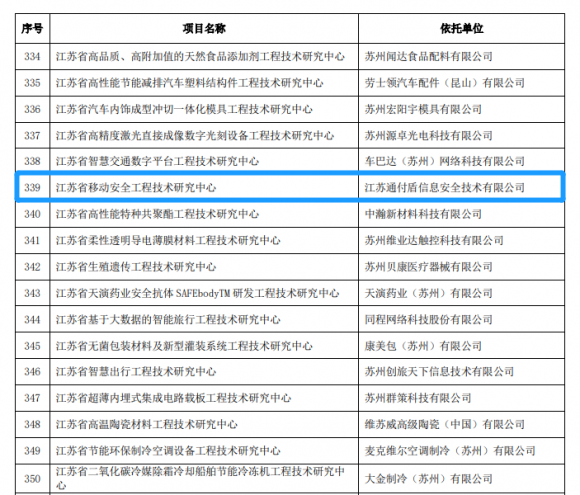 通付盾：從0到1，從1到N