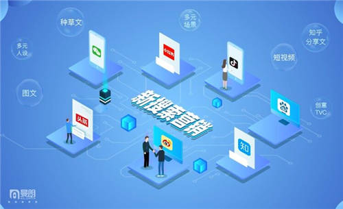 曼朗觀點(diǎn)——2021“新搜索”時(shí)代已來(lái)！市場(chǎng)人該如何布局搶占新增長(zhǎng)紅利？