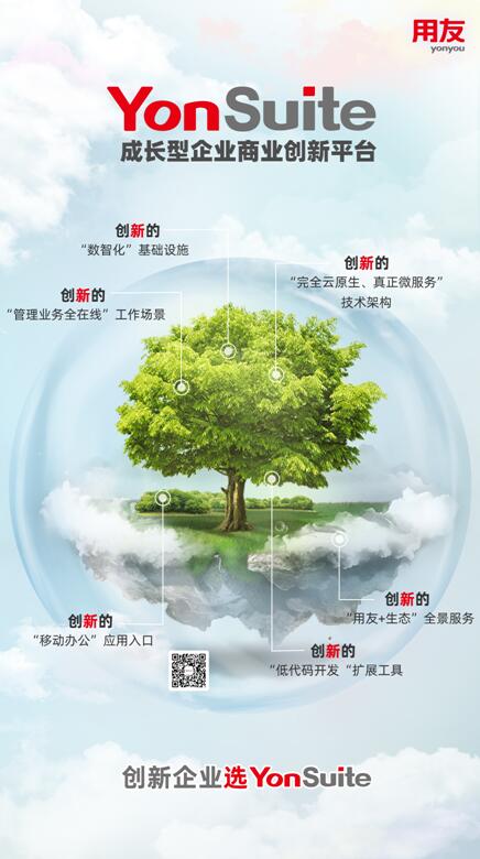 數(shù)智化基礎(chǔ)設(shè)施使能商業(yè)創(chuàng)新，創(chuàng)新企業(yè)上云就選YonSuite！