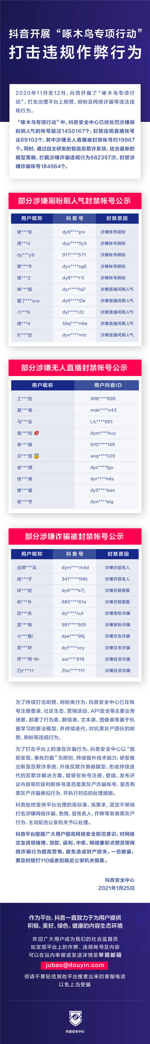 自研反詐系統(tǒng)、優(yōu)化算法模型，抖音打擊刷粉刷贊維護(hù)平臺(tái)生態(tài)