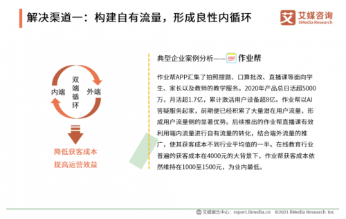 艾媒咨詢《2020中國K12在線教育行業(yè)報告》發(fā)布：作業(yè)幫獲客效率、教學服務水平雙領先