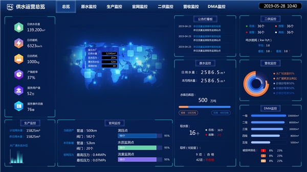 豬八戒網(wǎng)，推動(dòng)軟件服務(wù)“下沉”戰(zhàn)略