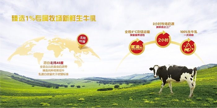 榮譽(yù)見(jiàn)證品質(zhì)實(shí)力，伊利金領(lǐng)冠高端奶粉成銷量增長(zhǎng)新引擎