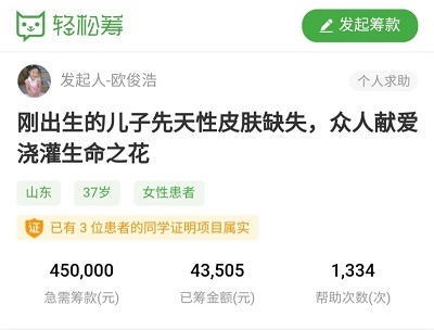 寶寶罹患先天性皮膚缺失！輕松籌上眾人愛心接力，澆灌生命之花