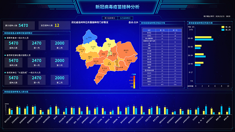 “六位一體”綜合指揮 助力抗疫“快、準(zhǔn)、穩(wěn)”