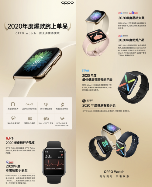 進擊的OPPO IoT！智能家族三大產(chǎn)品實力圈粉