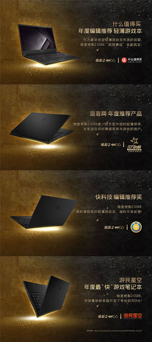 銳意進(jìn)取 沖破桎梏！微星筆記本斬獲媒體各大獎(jiǎng)項(xiàng)