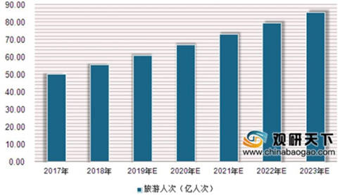 備用手機(jī)良心優(yōu)選 飛利浦E527引領(lǐng)4G超長待機(jī)