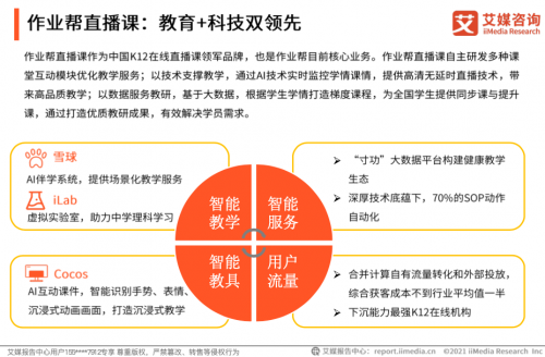 艾媒咨詢《2020中國K12在線教育行業(yè)報告》：作業(yè)幫高質(zhì)量教學(xué)服務(wù)推進教育普惠