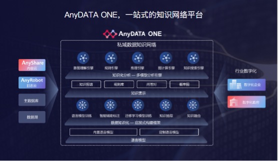 愛數(shù)2020年度會議：以客戶為中心，加速打造數(shù)據(jù)驅(qū)動型組織