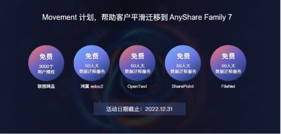 愛數(shù)2020年度會議：以客戶為中心，加速打造數(shù)據(jù)驅(qū)動型組織