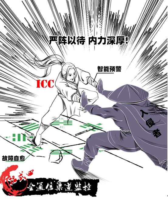 號稱“5G時代用戶收割機”的ICC，究竟是何方神圣？