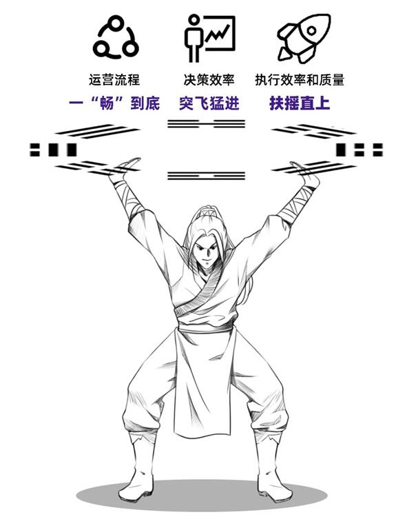號稱“5G時代用戶收割機”的ICC，究竟是何方神圣？