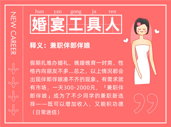 這算哪門(mén)子工作？最受后浪歡迎「新職業(yè)」到底有多野？