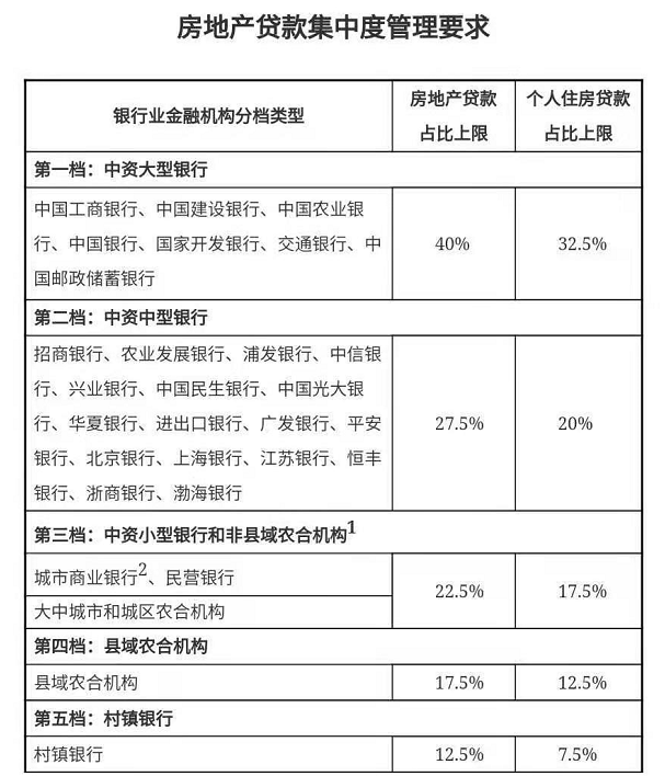 集中度1.png