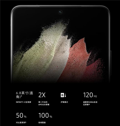 獲多項權(quán)威認證 三星Galaxy S21 Ultra 5G打造標桿級屏幕