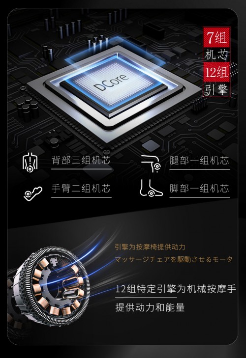 按摩椅中的愛馬仕，DCore按摩椅帶給你大師級按摩體驗