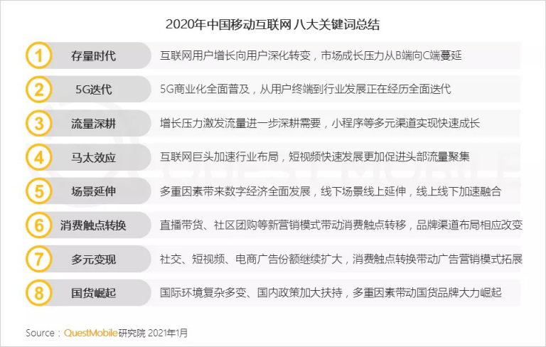 美圖公司再奪雙冠，深耕變美賽道2021年有何看點(diǎn)？