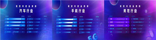 抖音內容生態(tài)首個年度品牌榜單出爐，巨量算數數說潮向！