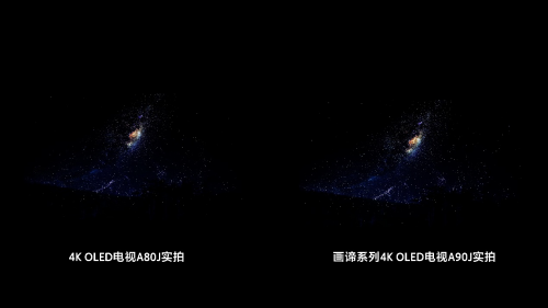 XR認(rèn)知芯片音畫實(shí)力再升級 索尼電視2021新品中國首秀