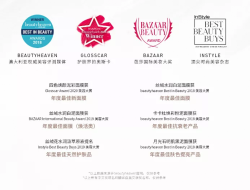 Minenssey蔓索泥膜——風(fēng)靡全球?qū)耀@大獎(jiǎng)的“澳洲五星好評”面膜