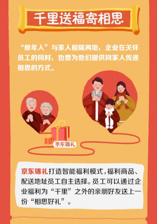 京東企業(yè)業(yè)務(wù)發(fā)起“溫暖企業(yè)原年人”行動 讓企業(yè)福利更有年味