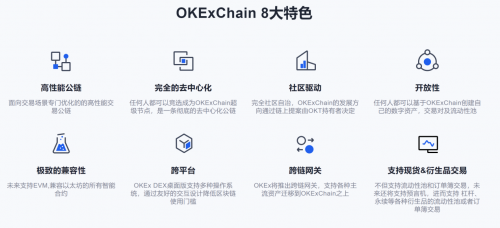 OKEx開(kāi)啟“歐易OKEx”新紀(jì)元，搶跑去中心化公鏈賽道