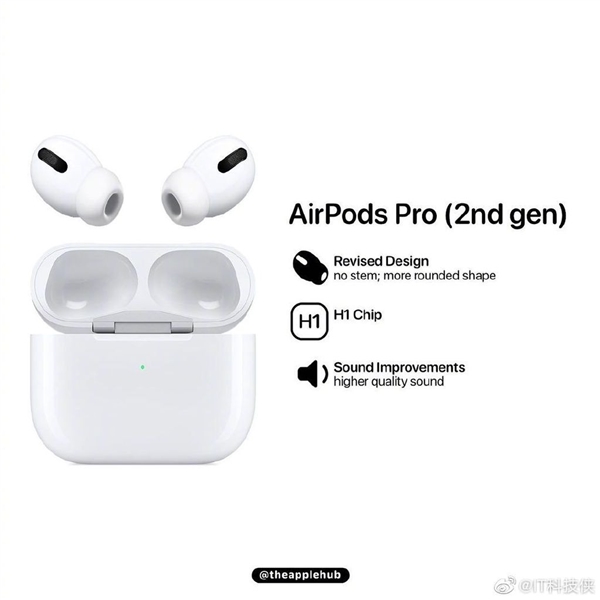 網曝新款AirPods Pro渲染圖