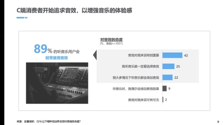 酷狗音樂(lè)蝰蛇音效品牌崛起，向未來(lái)聲音世界邁出一大步