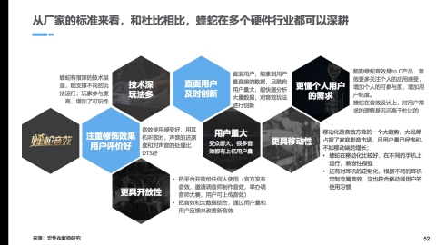 酷狗音樂(lè)蝰蛇音效品牌崛起，向未來(lái)聲音世界邁出一大步