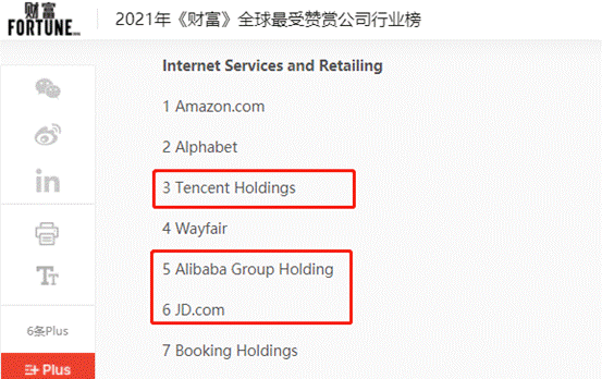 133家中國(guó)企業(yè)成《財(cái)富》500強(qiáng)，為何最受贊賞的僅8家