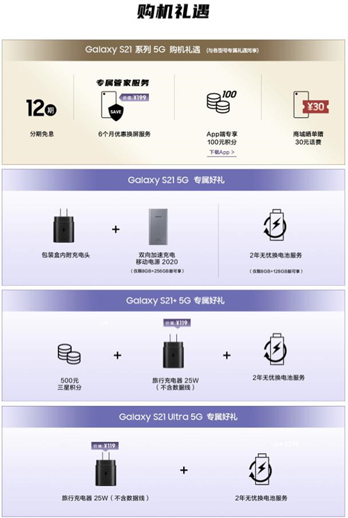 三星Galaxy S21 5G系列購機禮遇豐富 新春入手正當(dāng)時
