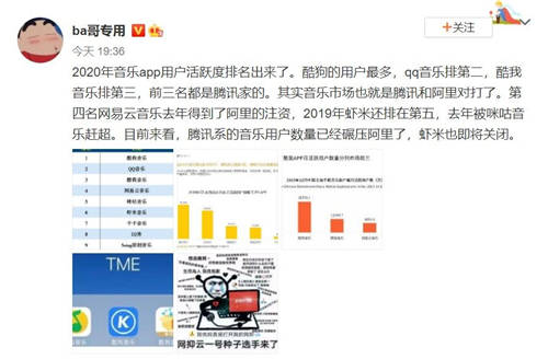 手握2000專利的酷狗，以實(shí)力反擊流言“太硬核”